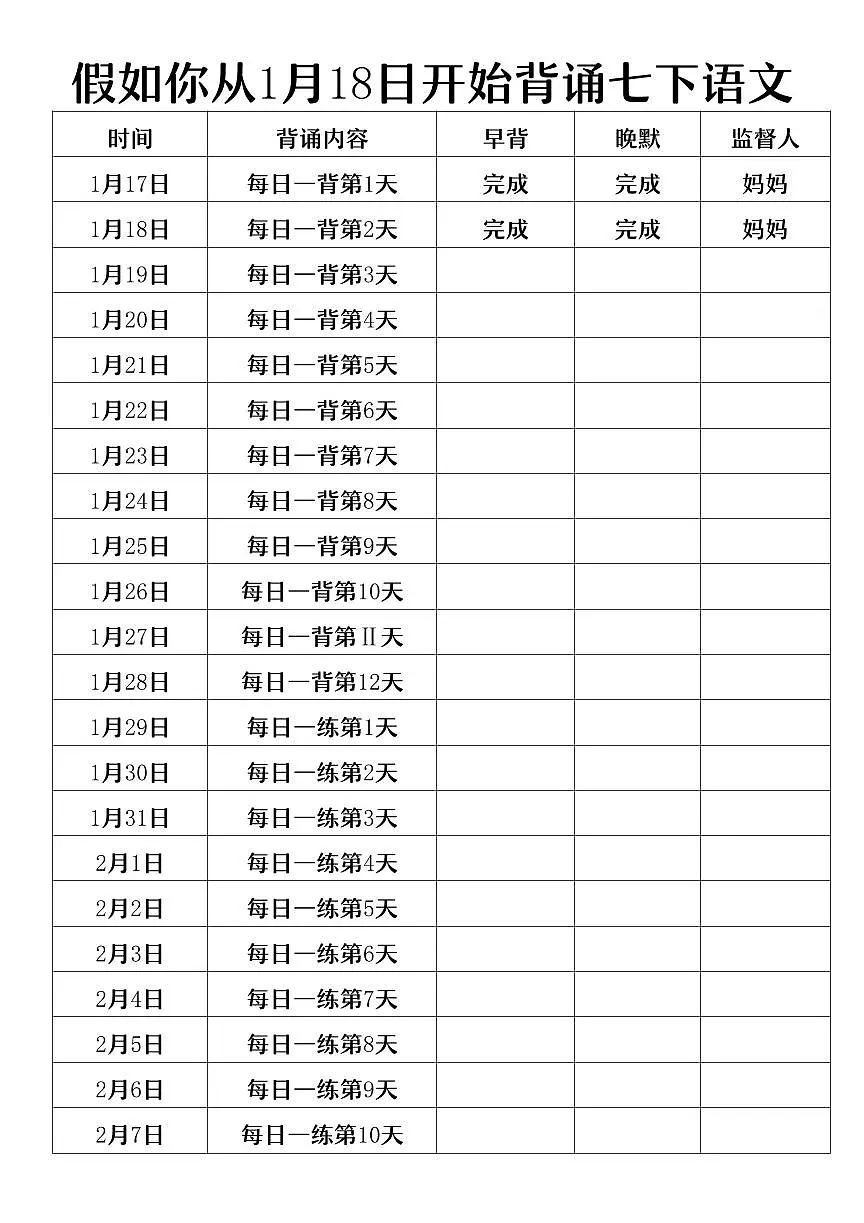 2024版人教版七年级下册语文期末重难点知识点每日一背(1-2单元)第1页