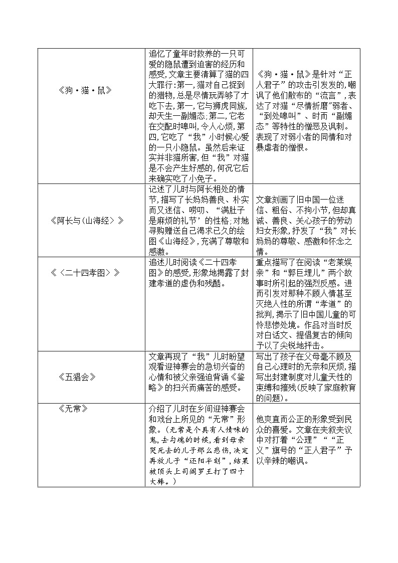 第三单元整本书阅读《朝花夕拾》知识点梳理 素材统编版语文七年级上册第3页