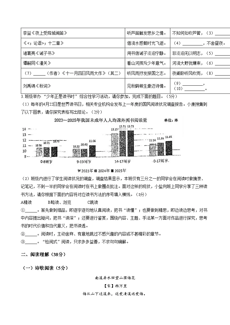 江苏盐城市康居路初中教育集团2025_2026学年度第一学期期末考试七年级语文试卷(文字版,含答案)第2页