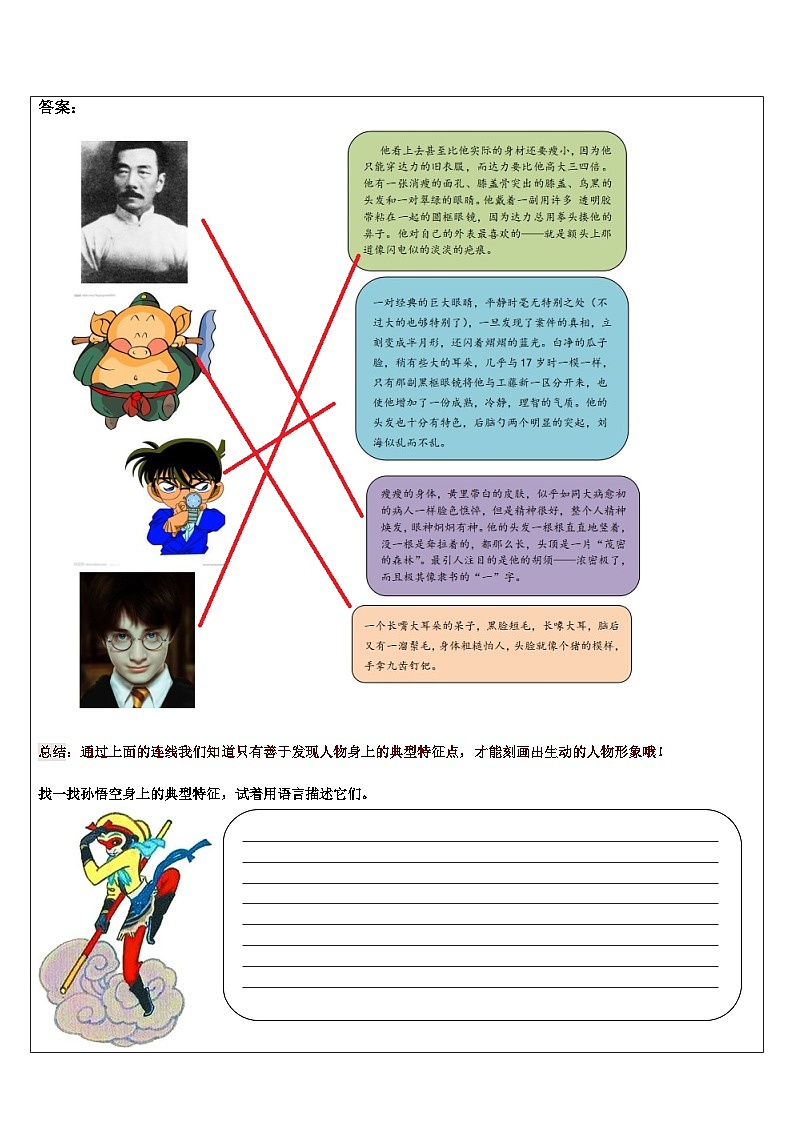 中考语文第一轮复习作文知识点第3讲 如何写写人作文(2)(含答案无范文)第3页