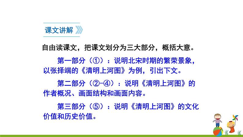 21《梦回繁华》课件08