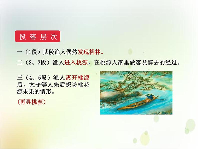 2020春部编版语文八年级下册教学课件:第三单元  9  桃花源记  第二课时第3页