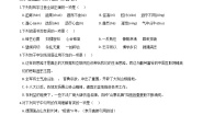 初中语文人教部编版七年级下册第一单元单元综合与测试精品单元测试复习练习题