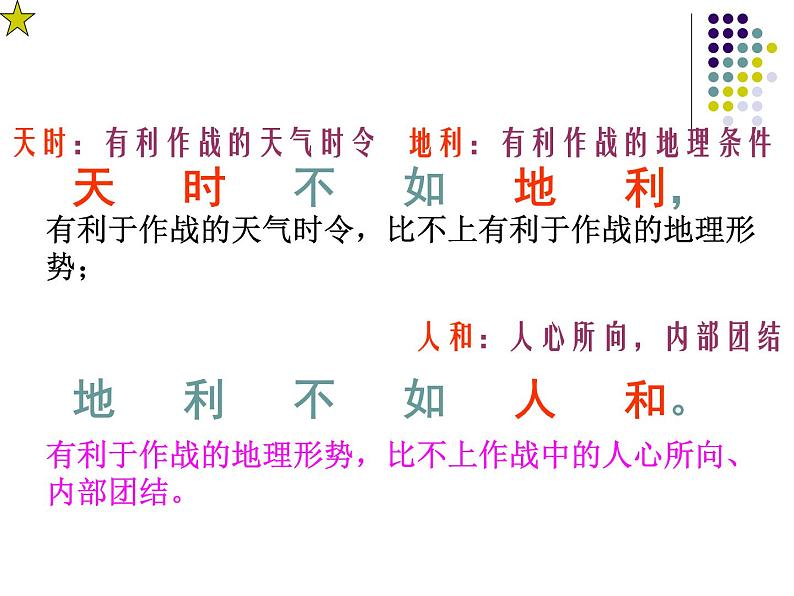 21《得道多助失道寡助》课件第7页
