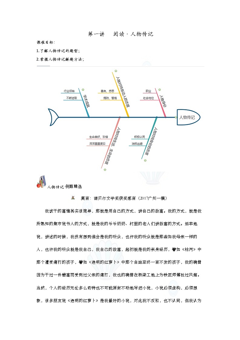 中考语文阅读理解(传记、散文、非连、小说)解题方法指导 学案01
