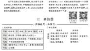 初中语文人教部编版七年级下册第三单元12 卖油翁学案设计