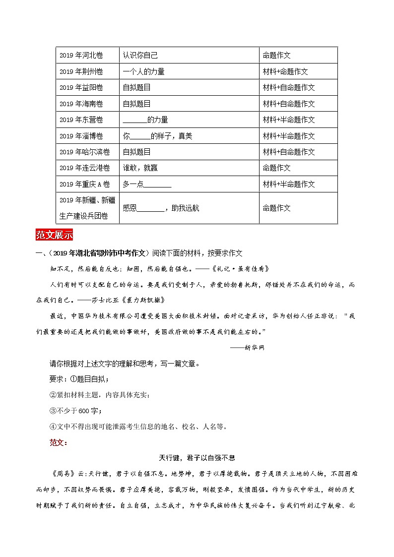 2020年中考语文考前必背满分作文三02