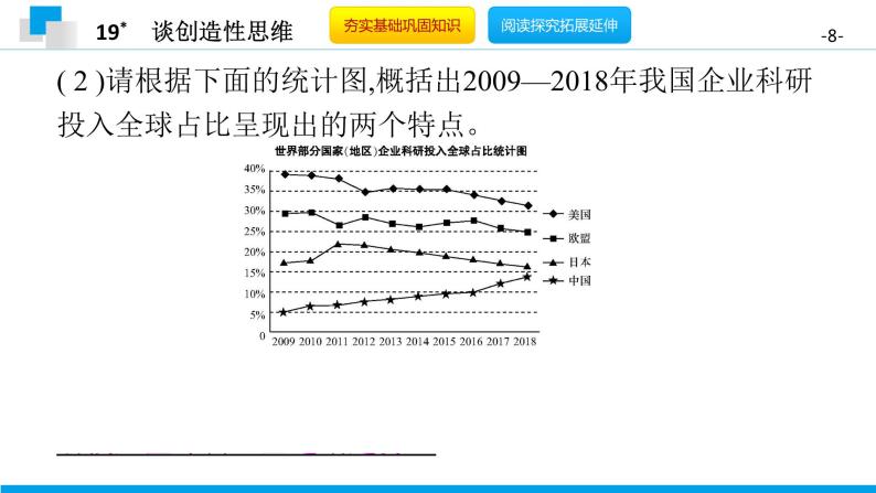 （2020年秋）人教版九年级上语文第20课  谈创造性思维 课件教案练习08