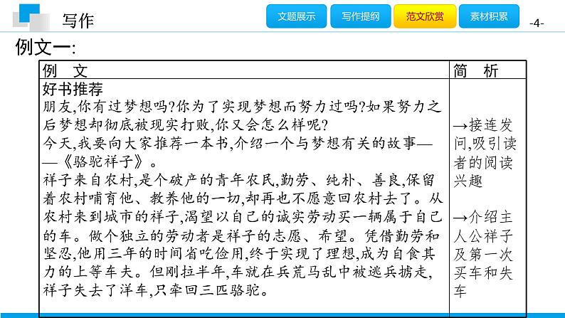 (2020年秋)人教版九年级上语文第四单元 写作 课件练习04