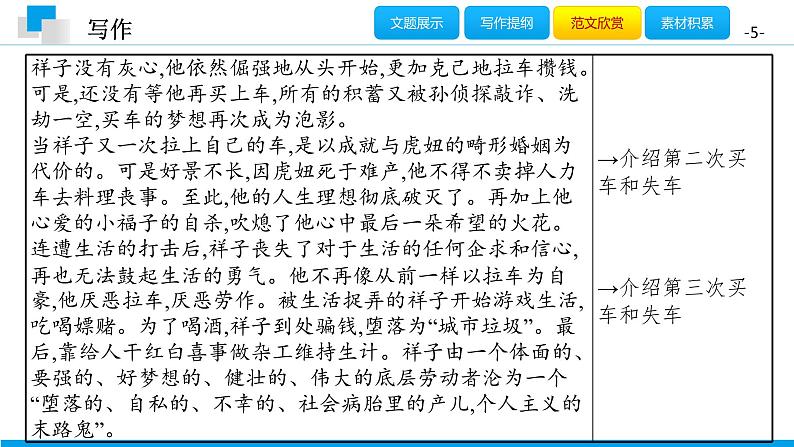 (2020年秋)人教版九年级上语文第四单元 写作 课件练习05