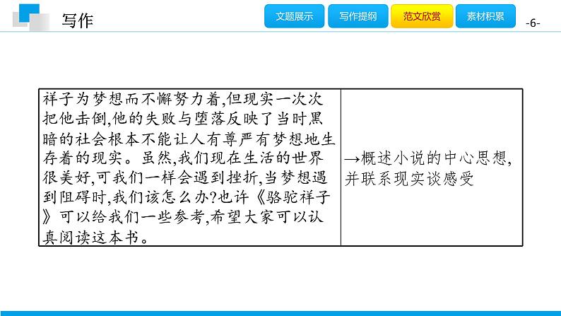(2020年秋)人教版九年级上语文第四单元 写作 课件练习06