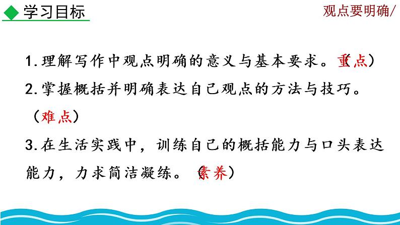 部编版语文九年级上册:第二单元《写作 观点要明确》课件02