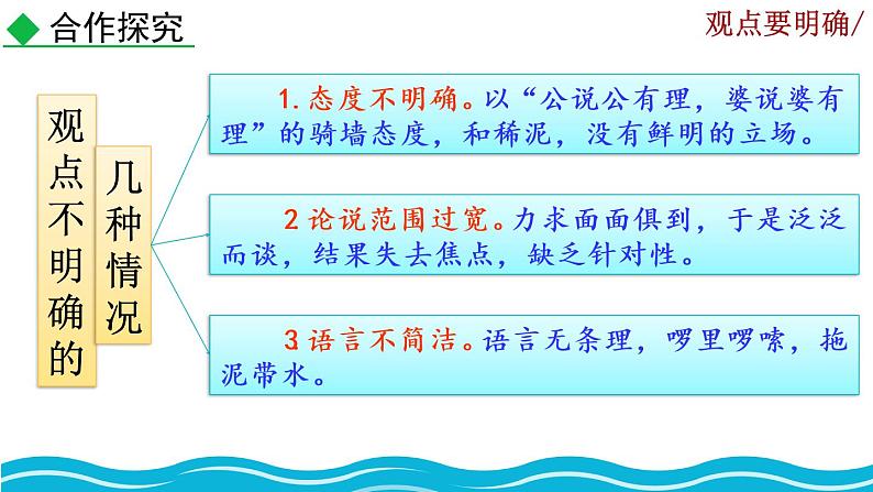 部编版语文九年级上册:第二单元《写作 观点要明确》课件08