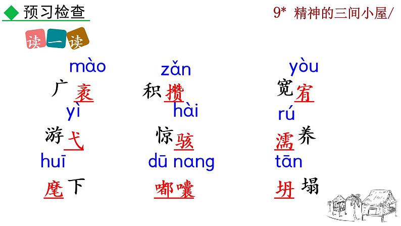 部编版语文九年级上册:10《精神的三间小屋》课件08