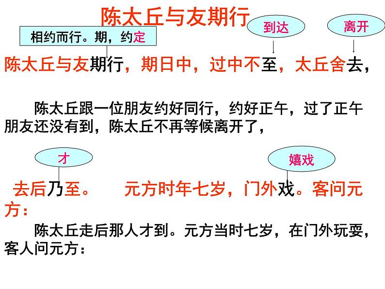 8.《陈太丘与友期行》课件06