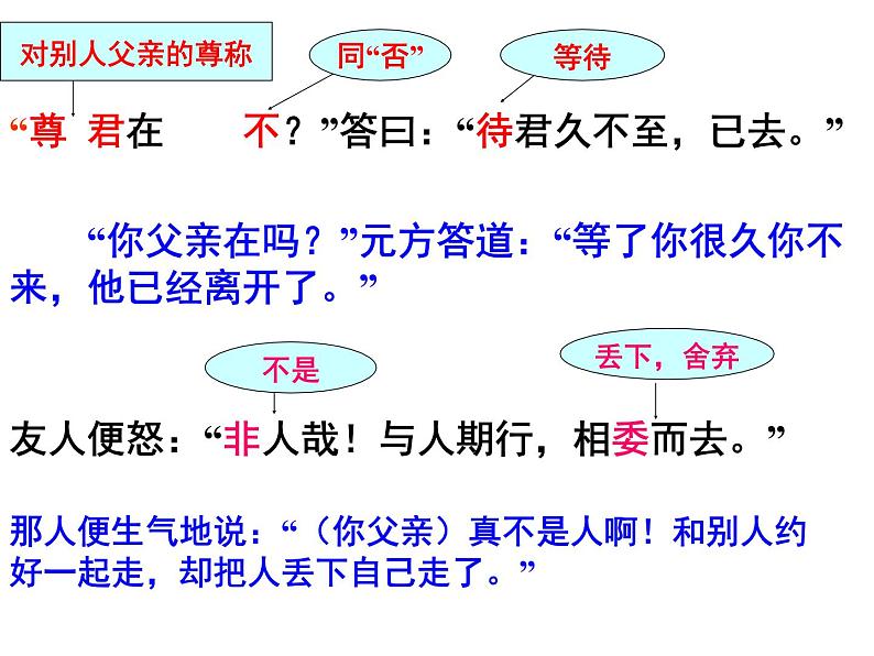 8.《陈太丘与友期行》课件07