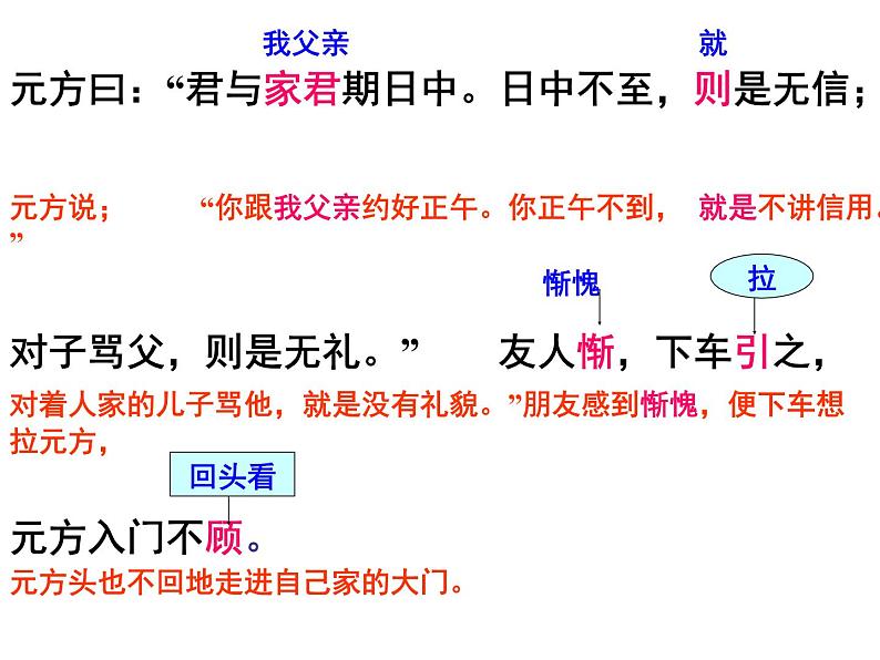 8.《陈太丘与友期行》课件08