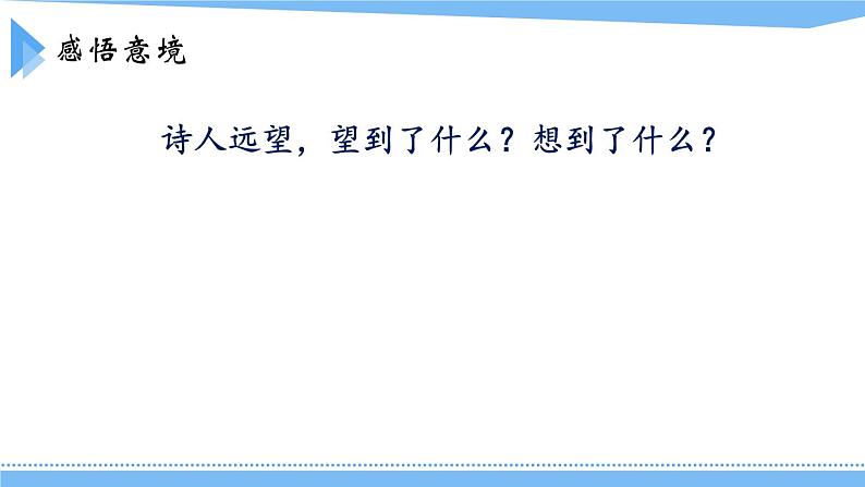 20.《天上的街市》课件03