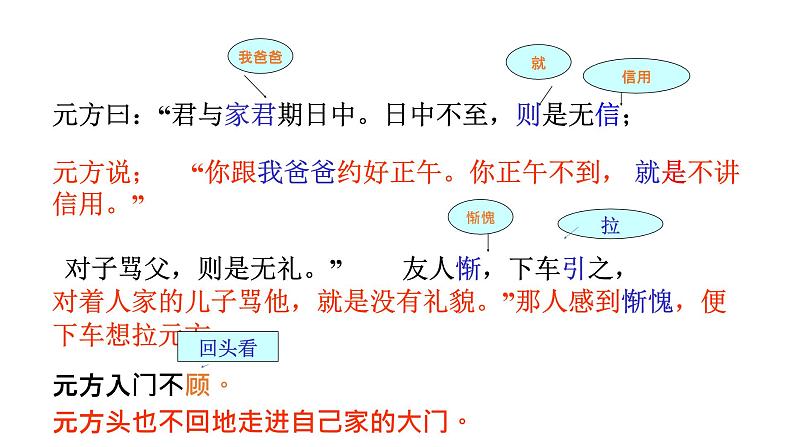 人教部编版七年级语文上册 8《世说新语》二则 《陈太丘与友期》课件18页PPT08