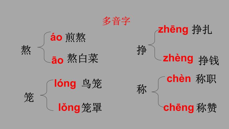 人教部编版七年级语文上册16猫课件05