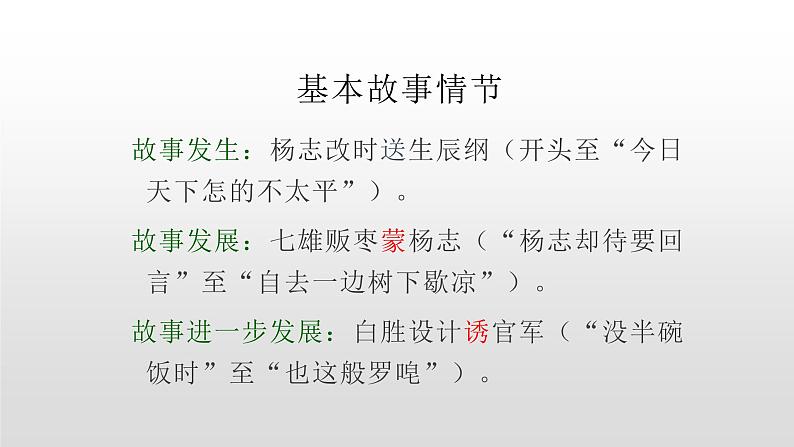人教部编版九年级语文上册21智取生辰纲 课件08