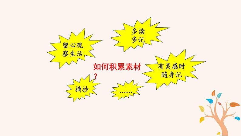 写作 热爱生活,热爱写作 课件08