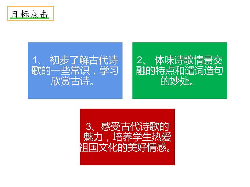 人教部编版七年级语文上册第4课《古代诗歌四首—次北固山下》课件(共28张PPT)03