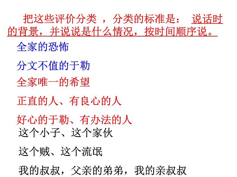 部编版 语文 九上 15.我的叔叔于勒 课件(32张PPT)07