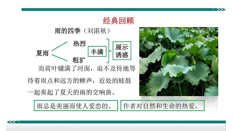 第一单元 写作 热爱生活,热爱写作 教学课件05