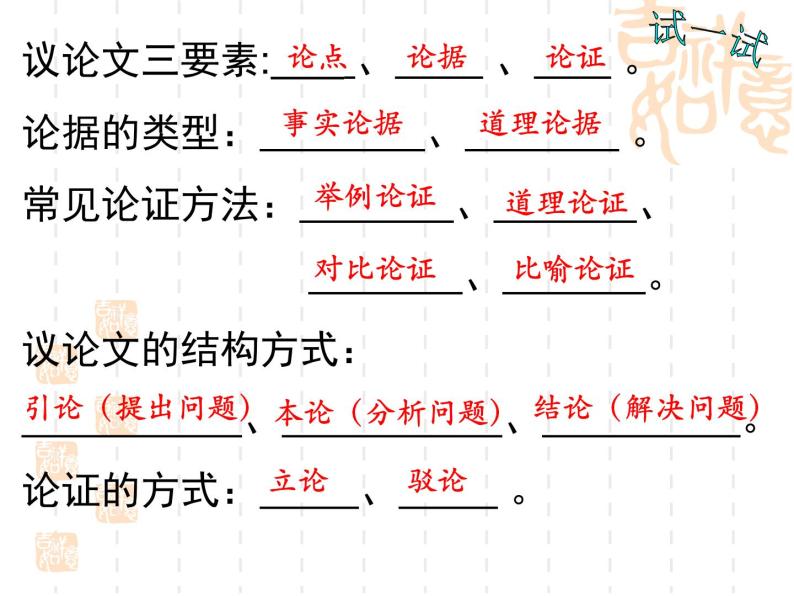 中考复习《议论文阅读复习》指导课件(共24张PPT)04