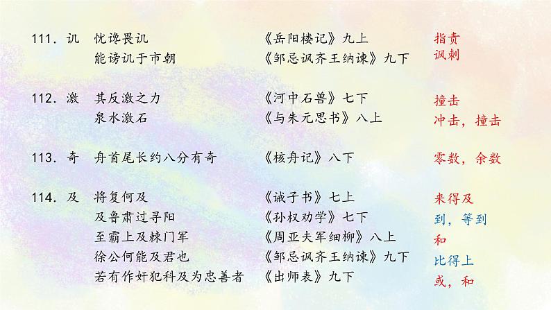 初中语文教材文言实词梳理J-K 课件03