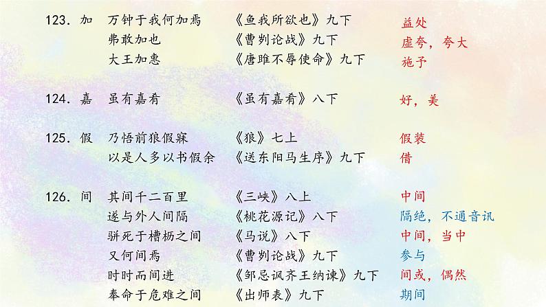 初中语文教材文言实词梳理J-K 课件06
