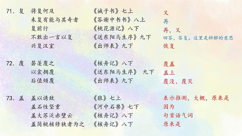 初中语文教材文言实词梳理E-H 课件06