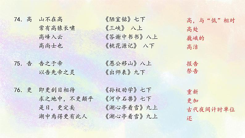 初中语文教材文言实词梳理E-H 课件07