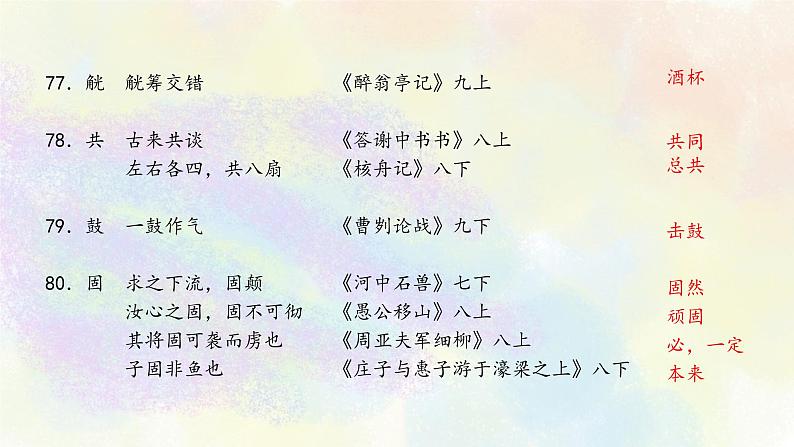 初中语文教材文言实词梳理E-H 课件08