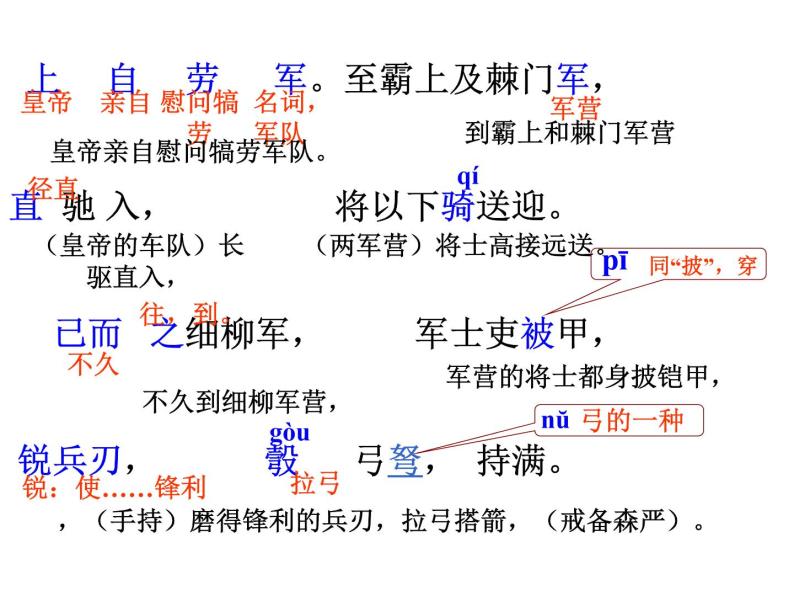 24.《周亚夫军细柳》ppt课件+视频音频素材08