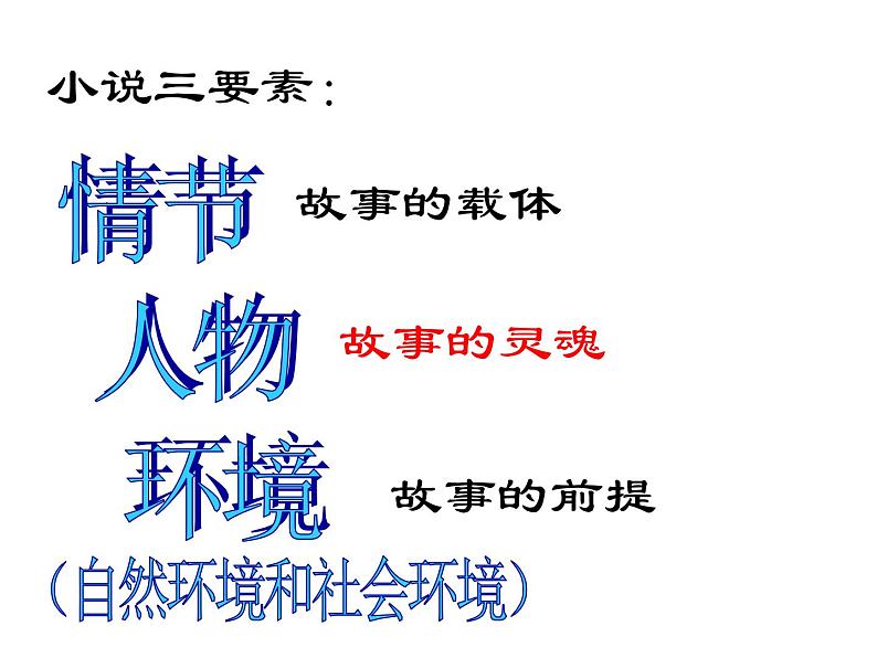 部编版九年级语文上册14故乡课件-第5页