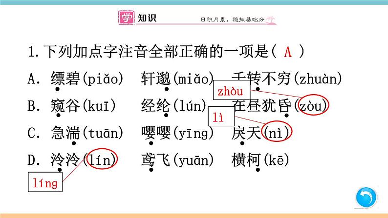 第三单元:12 与朱元思书 习题课件(含答案)_部编八上02