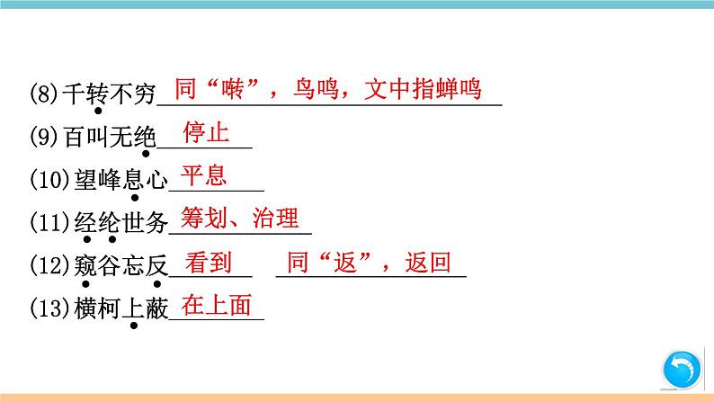 第三单元:12 与朱元思书 习题课件(含答案)_部编八上04