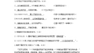 初中语文人教部编版九年级下册第六单元单元综合与测试精品同步达标检测题