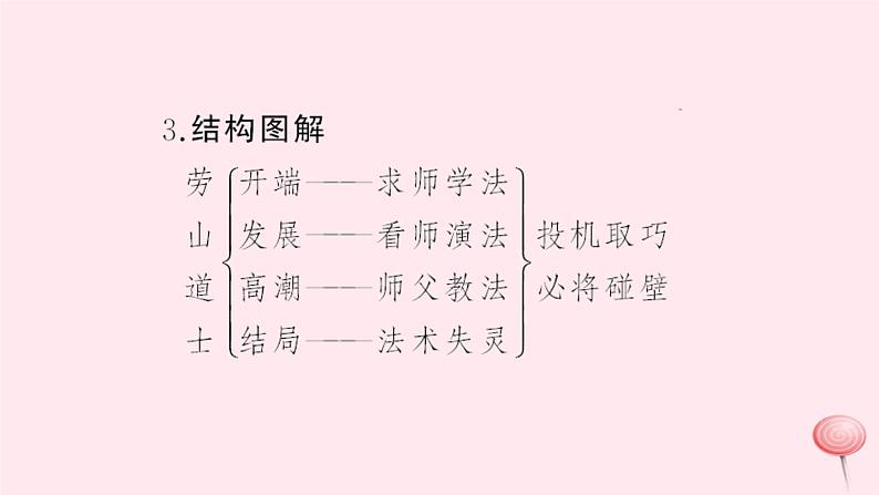 八年级语文上册第六单元24劳山道士习题课件语文版05