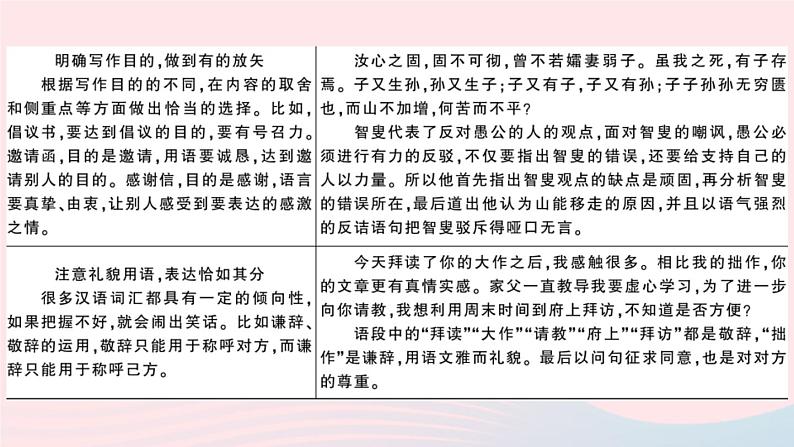 (安徽专版)八年级语文上册第六单元写作指导表达要得体课件新人教版03
