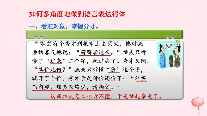 八年级语文上册第六单元写作表达要得体课件新人教版05