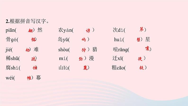 八年级语文下册期末专题复习一语音与汉字习题课件新人教版08
