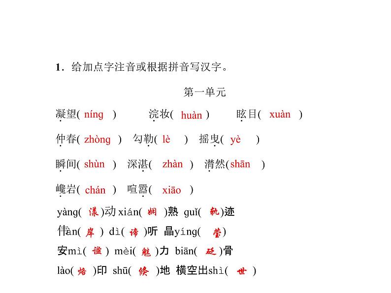 (语文版)八年级语文上册专题一语音与汉字习题课件02