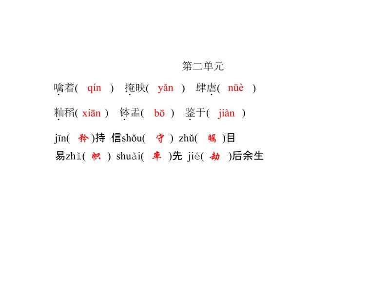 （语文版）八年级语文上册专题一语音与汉字习题课件03