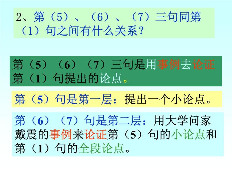 八年级上语文课件怀疑与学问 (5)_鲁教版08