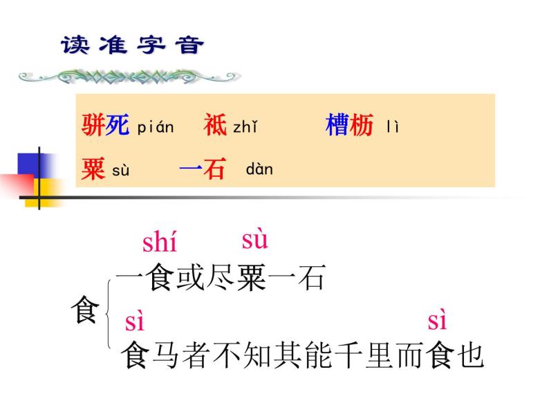 八年级上语文课件马  说 (8)_鲁教版05