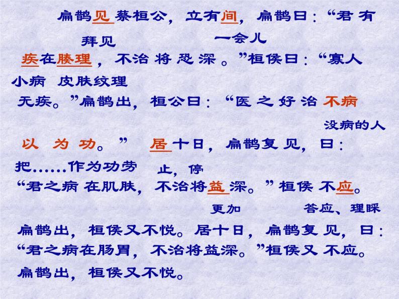 八年级下语文课件扁鹊见蔡桓公 (7)_鲁教版05