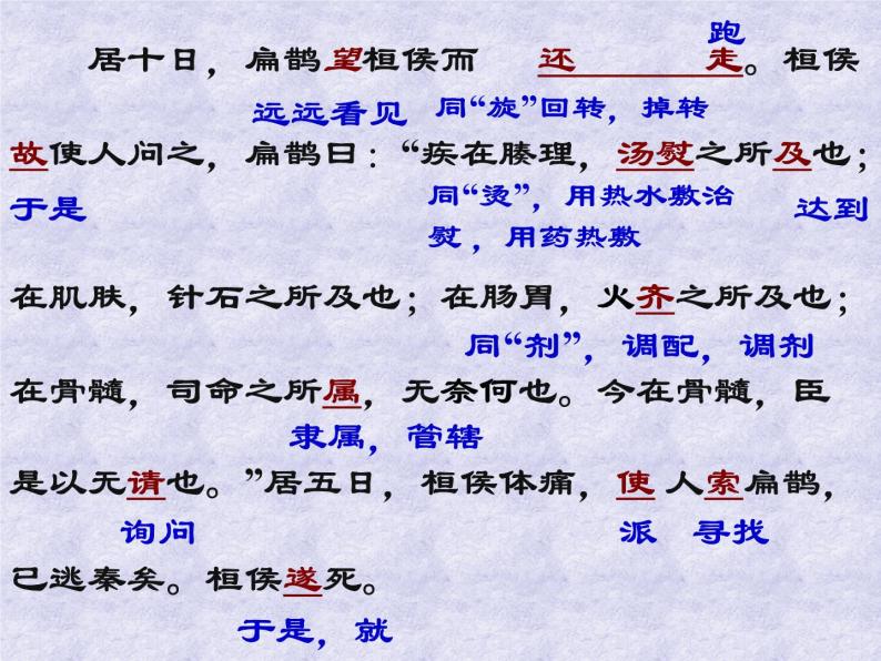 八年级下语文课件扁鹊见蔡桓公 (7)_鲁教版06